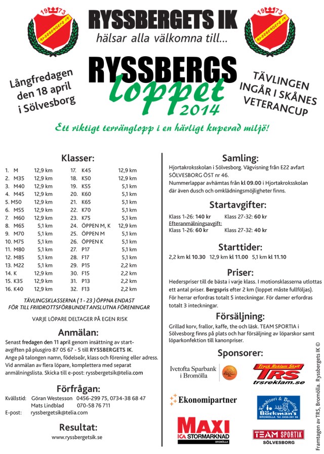 Anonns Ryssbergsloppet 2014